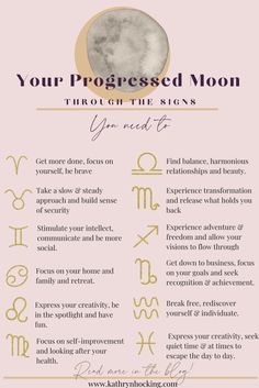 the zodiac sign for your proposed moon