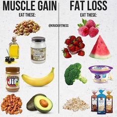 Weight Gaining, Fat Loss Foods, Muscle Gain