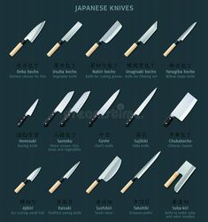 the different types of japanese knives with their names in english and chinese characters on black background royalty free illustration