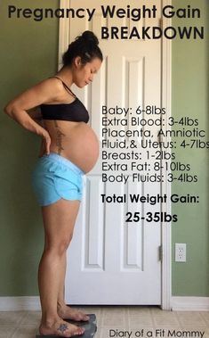 How Much Weight Should You Really Gain During Pregnancy? - Diary of a Fit Mommy Diary Of A Fit Mommy, Pregnancy Diary, Mommy Workout, Baby Sleep Problems, Health Knowledge, Pole Fitness, Pregnant Mom