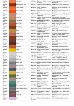 an image of color chart with different colors and numbers on it, including the names of each