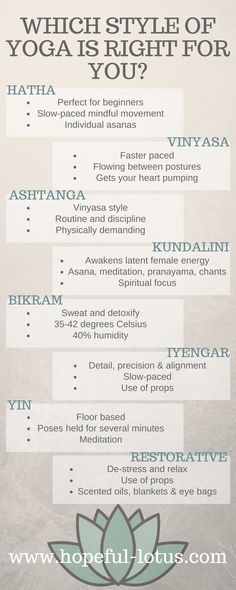 a poster with the words which style of yoga is right for you? on it