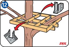 the diagram shows how to install an electrical outlet on a tree trunk with two screws