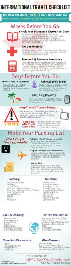 the travel checklist is shown with information about what to do and where to go