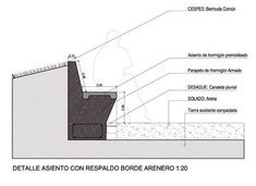 the details of an external wall and its corresponding features are shown in this diagram, which shows