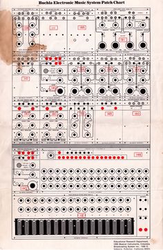 an old music mixing board with red dots on the top and bottom half of it