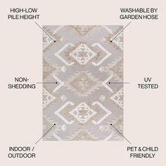 an area rug with the names and description for each item on it, including two different colors