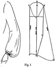 the diagram shows how to measure an object in order to make it look like they have been