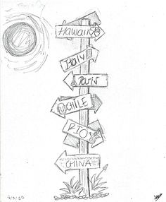 a drawing of a sign post with many signs pointing in different directions