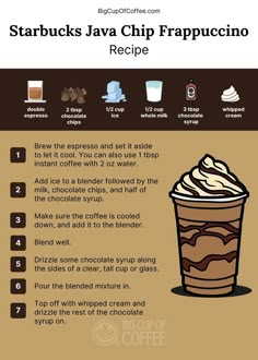 starbucks coffee info sheet with instructions for how to make starbuck's java chip frapuccino recipe