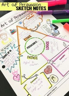 the art of persuasion sketch notes with markers and pencils on top of it next to some writing paper