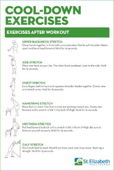 an exercise poster with instructions on how to do the back and shoulder exercises for beginners