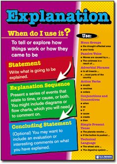 an explanation poster with instructions for students to use it