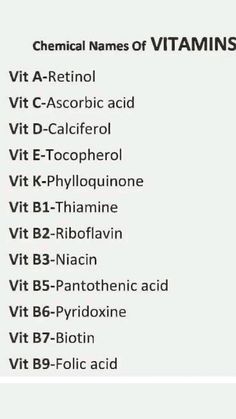 the chemical names of vitamins