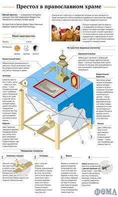 an info sheet with instructions on how to build a table for the home or office