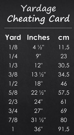 a blackboard with white writing on it that says yardage and the numbers for each card