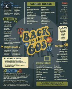 the back to the 80's info sheet is shown in blue and yellow colors