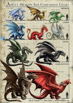 an image of different types of dragon on a cell phone with the caption's name