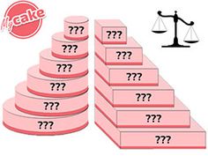 a stack of pink boxes sitting on top of each other next to a scale with question marks