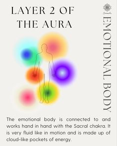 Aura Layers, Kundalini Practice, Chakra Health, Aura Reading, Womb Healing, Aura Healing, Parapsychology, Sacred Science, Divine Feminine Spirituality