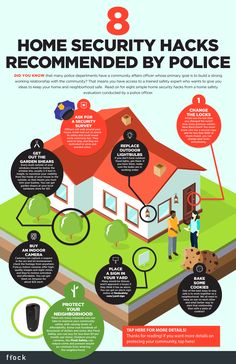 an info poster showing the benefits of home security and how to avoid them from using it