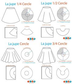 the instructions for how to make a skirt