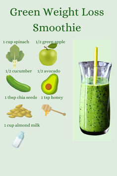 green smoothie with ingredients to make it