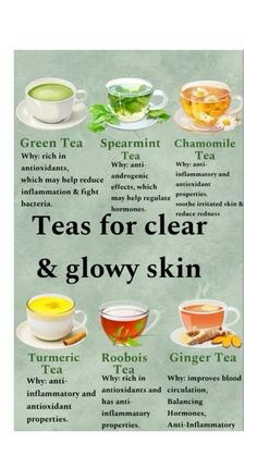 Tea And Its Benefits, Natural Tips For Clear Skin, Healthy Foods And Their Benefits, Herbal Tea For Clear Skin, Tea Uses Benefits Of, Drinks For Better Skin, Different Tea Benefits, Best Teas For Clear Skin, Teas For Skin Health