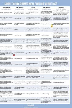 simple-30-day-weight-loss-meal-plan-1200-calories-printable-02 12000 Calorie Meal Plan, 1000 Calorie Meal Plan Easy, 1200 Calorie Mediterranean Meal Plan, 30 Day Meal Plan, 1200 Calorie High Protein Meal Plan, 1200 Calorie Meal Plan Australia, Dr Nowzaradan Diet Plan 1200, Calorie Deficit Meal Plan 1200 Easy, 1000 Calorie Meal Plan