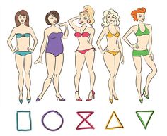 an image of women in bathing suits and bras with the letters x on them