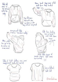 the instructions for how to wear a hoodie