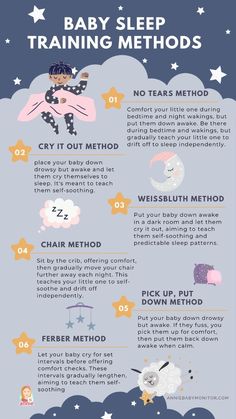 the baby sleep training method is shown in this image, with instructions for how to use it