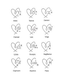 zodiac symbols are arranged in the shape of hearts, and have different names on them