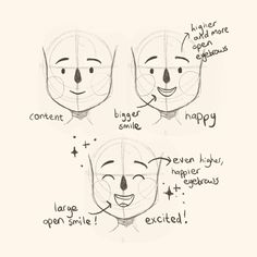 how to draw facial expressions for kids