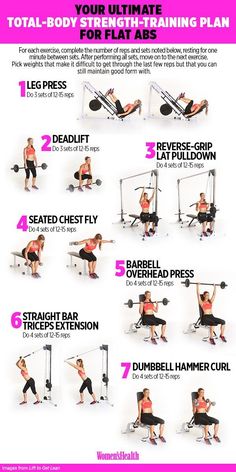 a poster showing the different exercises to do at home