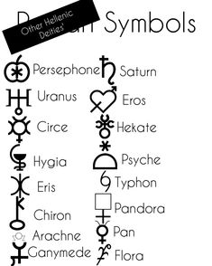 an image of symbols that are in the shape of hearts and letters with names on them