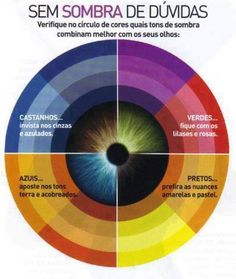 Dica: qual cor de sombra fica melhor com a cor do seu olho... Peach Eye Makeup, Make Tutorial, Face Chart, Eye Makeup Steps, Color Me Beautiful, Makeup Step By Step, Makeup Eye Looks, Instagram Feed Inspiration