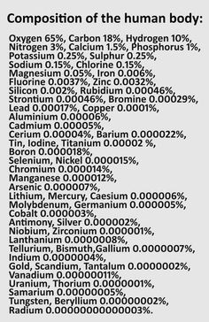 an image of the human body with numbers and symbols on it, as well as other words