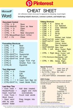 an image of a printable chart for the internet