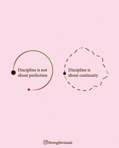 two circles with the words displine is not about perfection and discipine is about