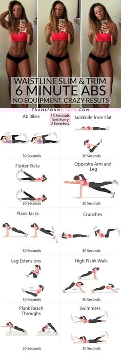 #womensworkout #workout #femalefitness Repin and share if this workout revealed your abs! Click the pin for the full workout. Get Slim, You Won, Gym Antrenmanları, Workout Abs, Pilates Training, Fitness Routines, Full Workout, Abdominal Exercises, Ab Workouts