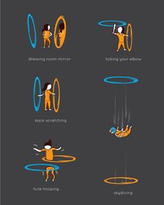 the instructions for how to use an interactive device with two people in orange and blue circles