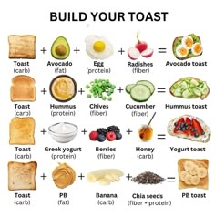 an image of build your toast