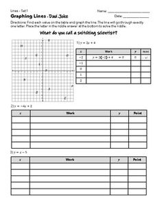 graphing lines worksheet for students to help with their writing and drawing skills