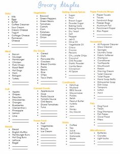 grocery shopping checklist with grocery items and the words grocery shoppers on it in blue