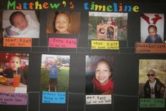 a bulletin board with pictures of babies and their names on it that says, mother's timeline