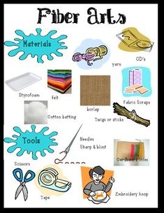 a poster with different things that are in the shape of snowflakes and other items