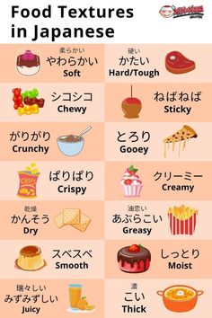 an image of food in japanese with words and pictures on the back ground, including different foods