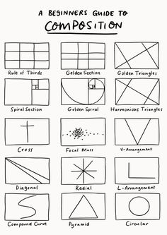 the complete guide to composition for beginners with pictures and text on it