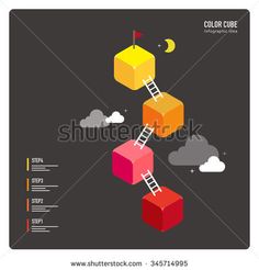 colorful cubes with ladder going up to the top and clouds above them, on a dark